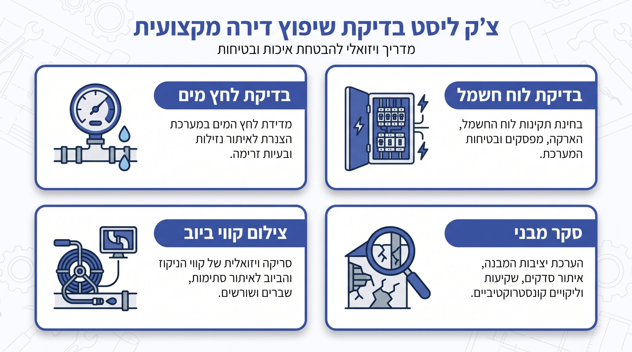 בדיקת תשתיות ומצב מבנה לפני תחילת עבודות הריסה בבית ישן