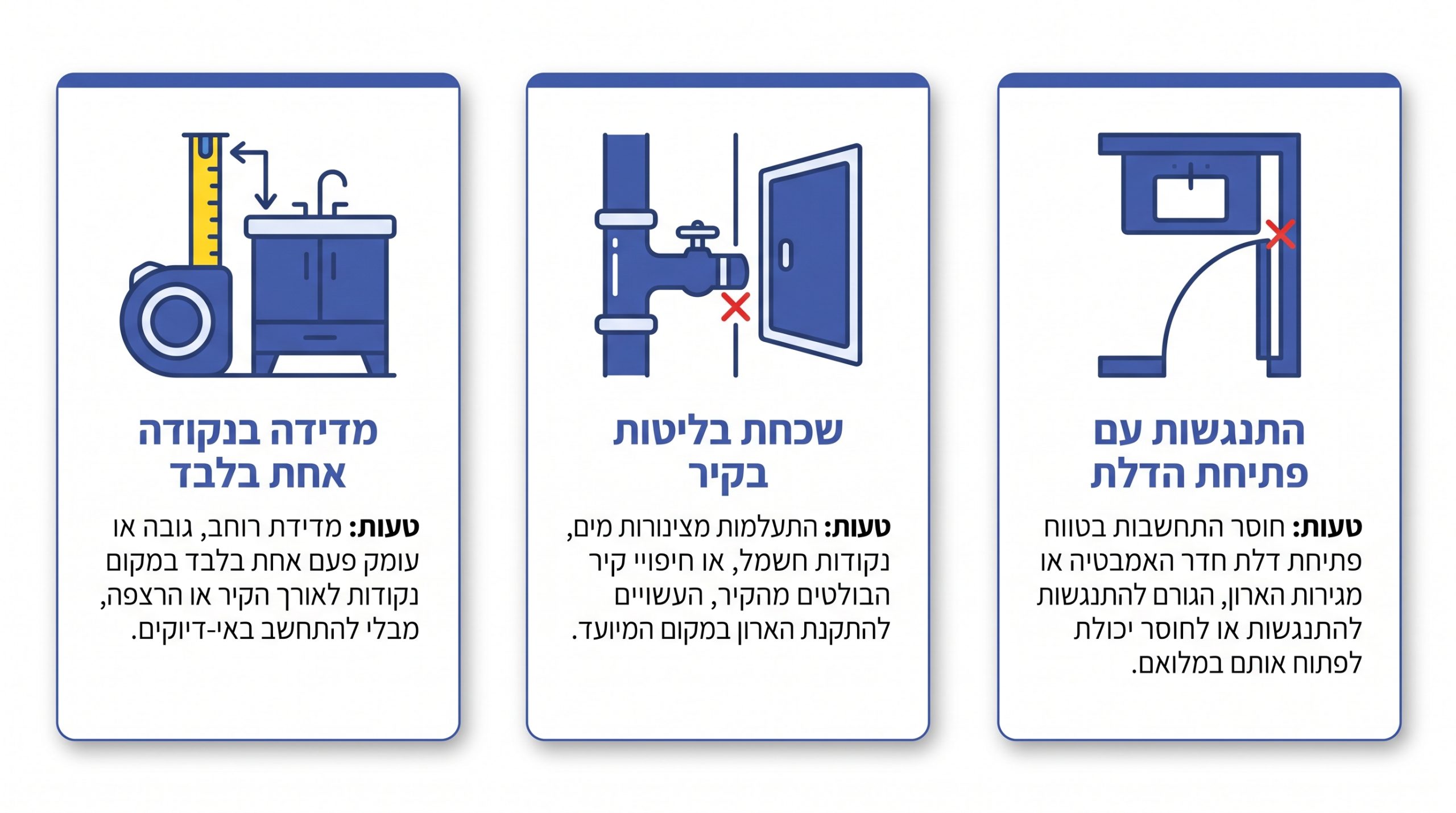 שלוש טעויות מדידה נפוצות לפני הזמנת ארון אמבטיה